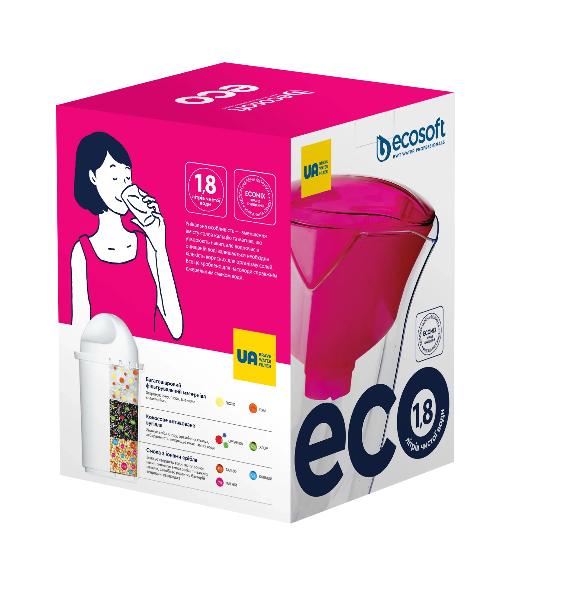 Фільтр-глечик Ecosoft ЕСО фуксія 1,8 л - Зображення 4