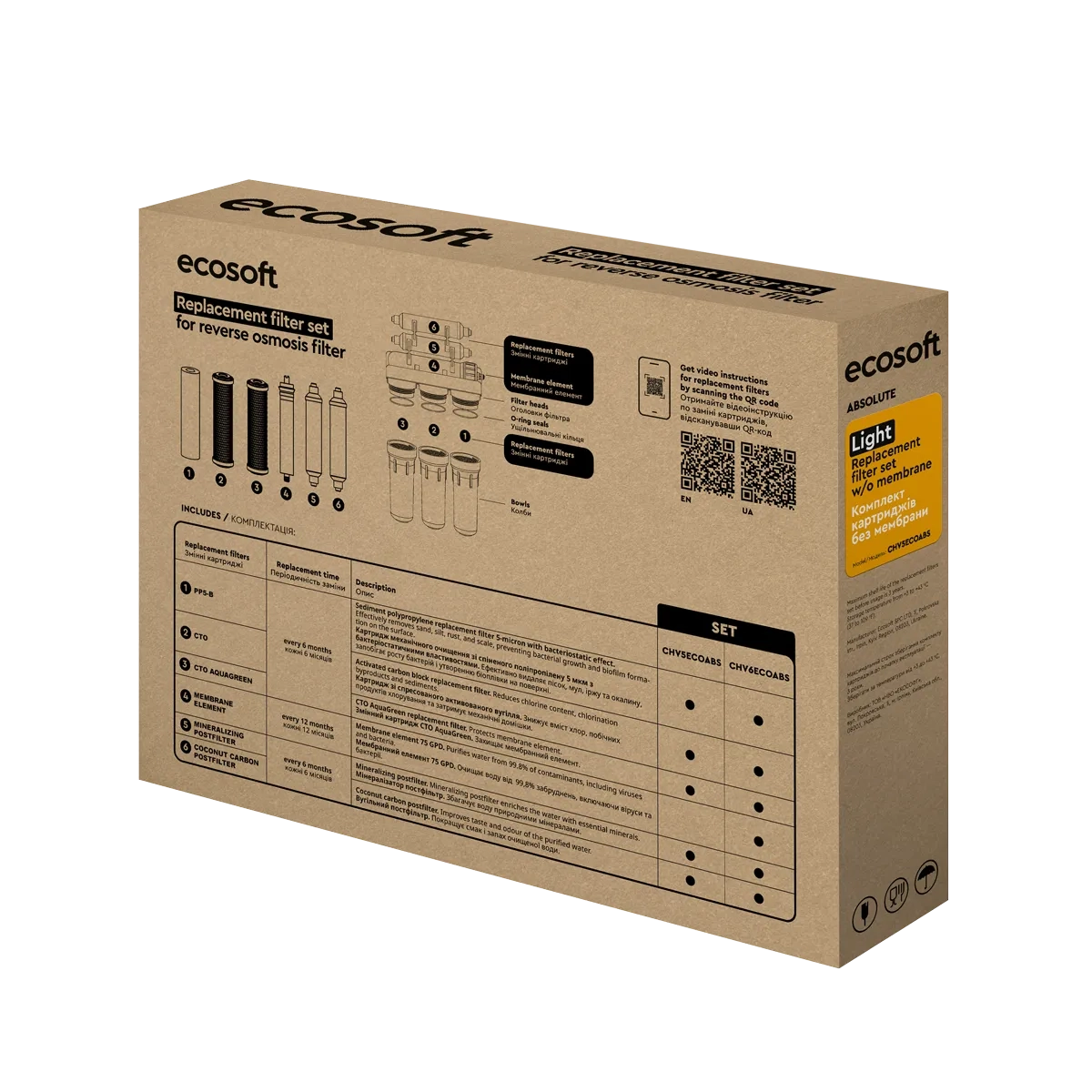 Комплект картриджів Ecosoft Absolute "6 місяців" (CHV5ECOABS) - Зображення 4