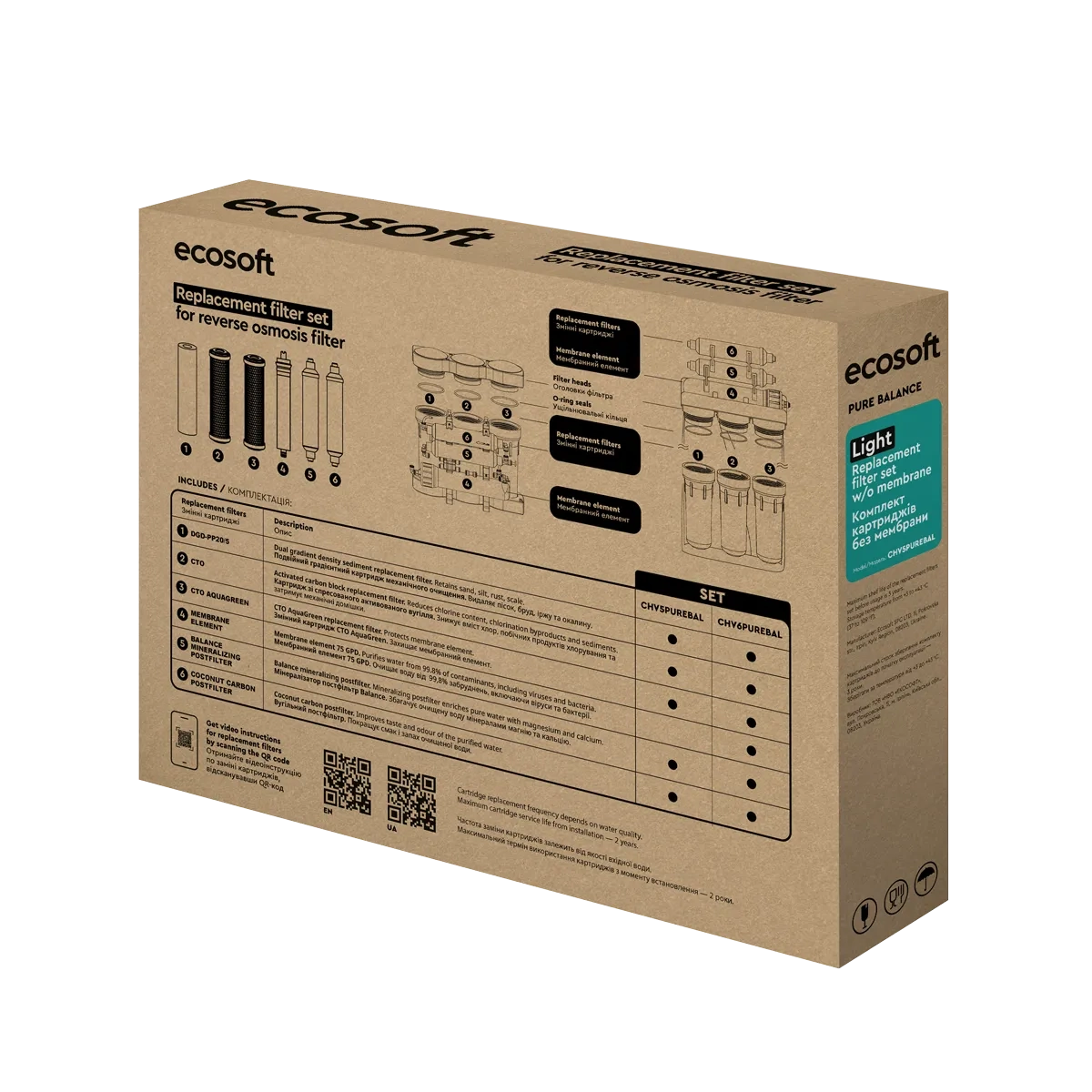 Комплект картриджів Ecosoft PURE Balance "6 місяців" (CHV5PUREBAL) - Зображення 4