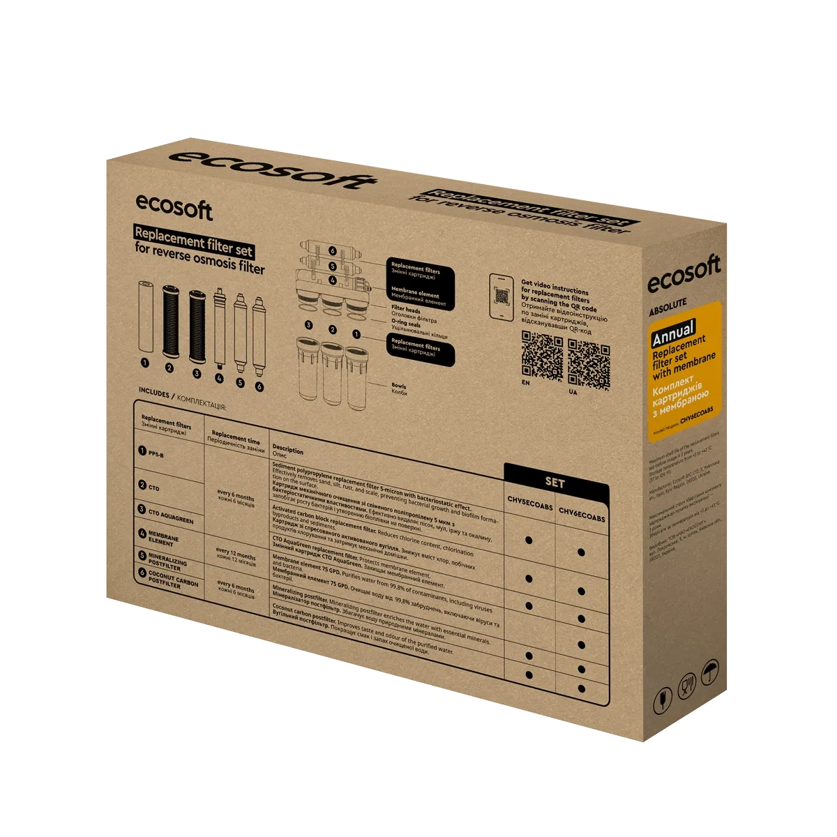 Комплект картриджів Ecosoft Absolute "12 місяців" (CHV6ECOABS) - Зображення 4