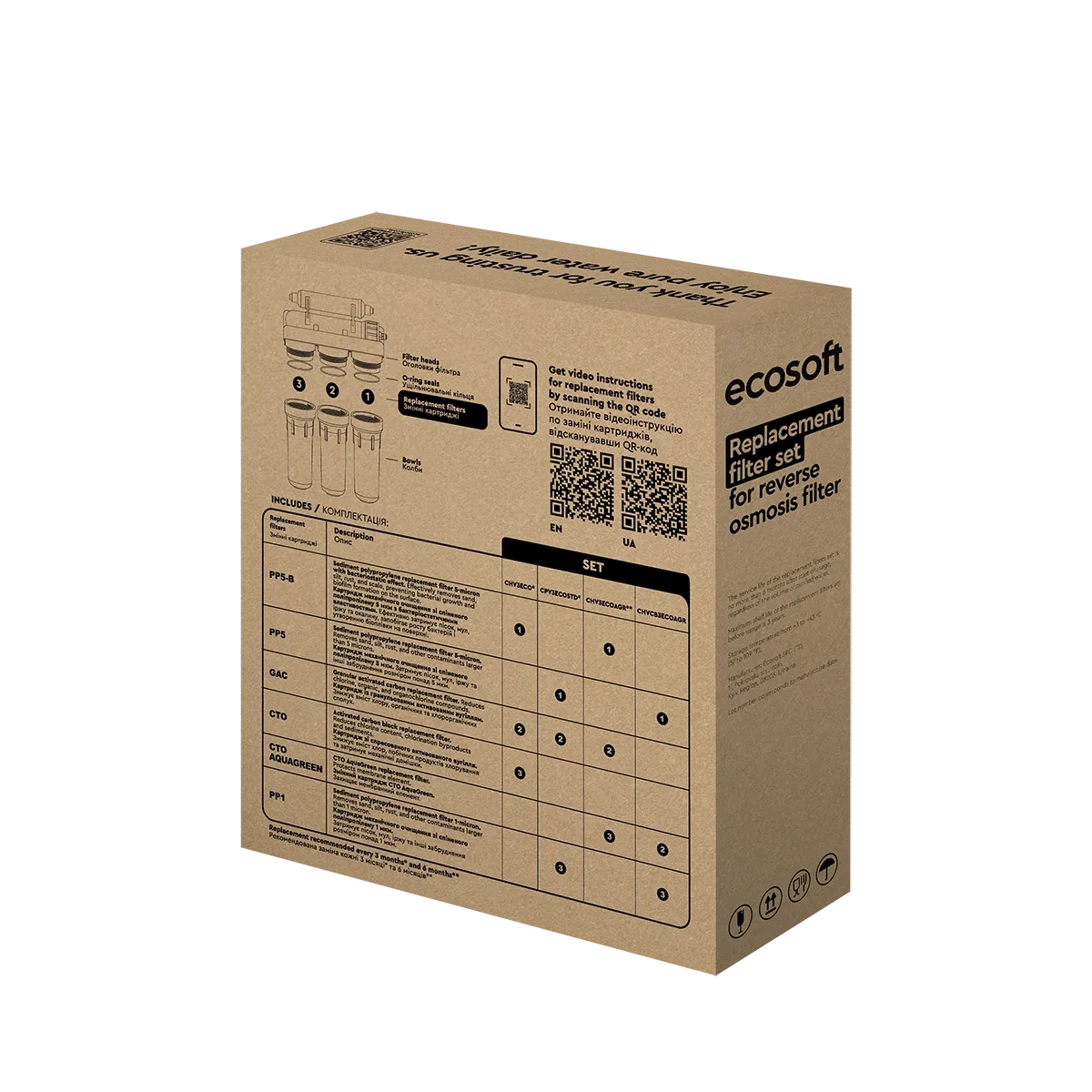 Комплект картриджів Ecosoft 1-2-3 AQUAGREEN Standard (CHVCB3ECOAGR) - Зображення 4