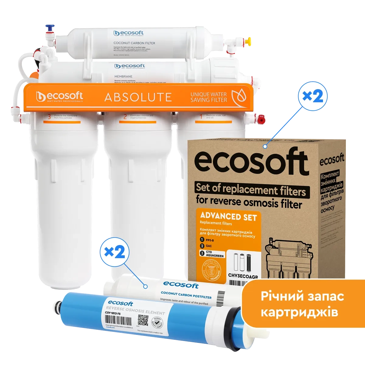 Річний запас картриджів для фільтра зворотного осмосу Ecosoft Absolute (без мінералізатора)